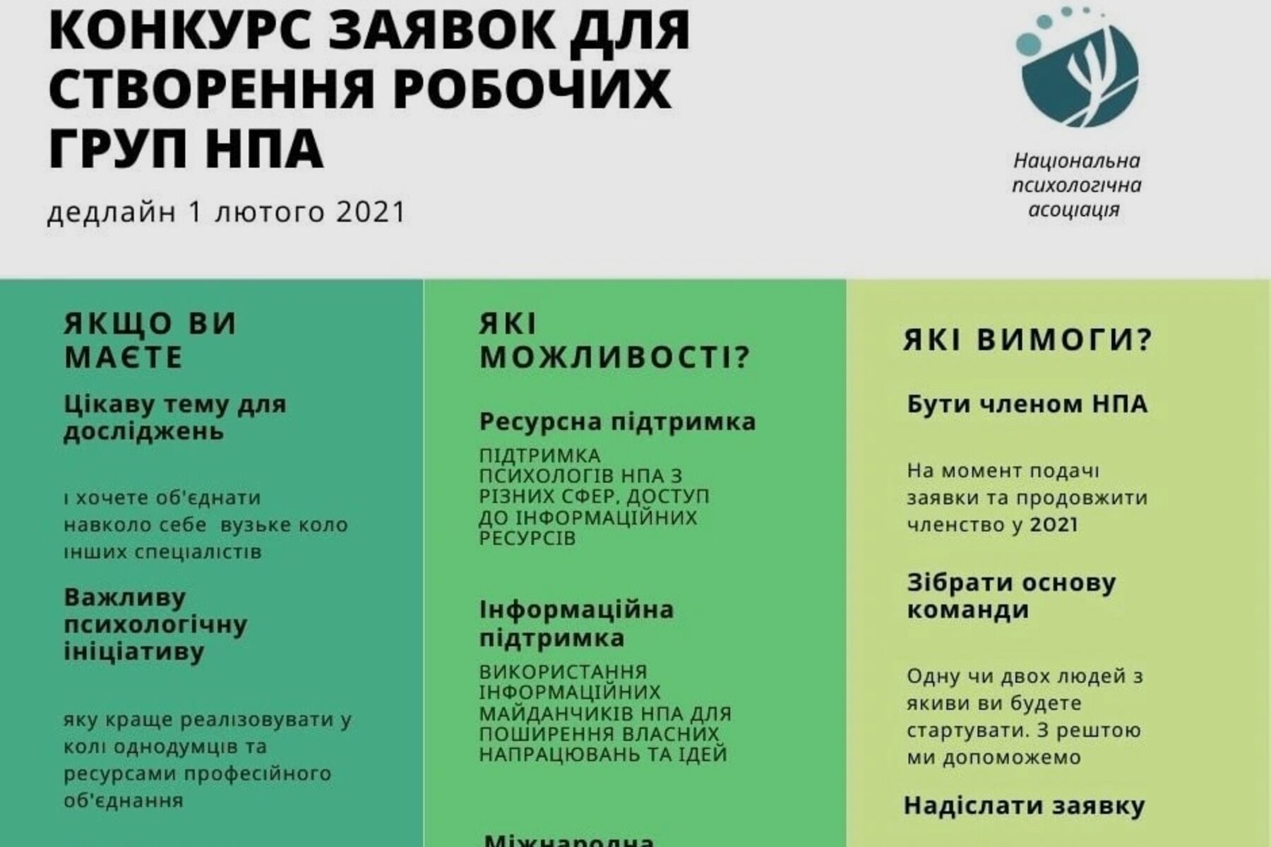 Збір заявок на створення робочих груп 2021
