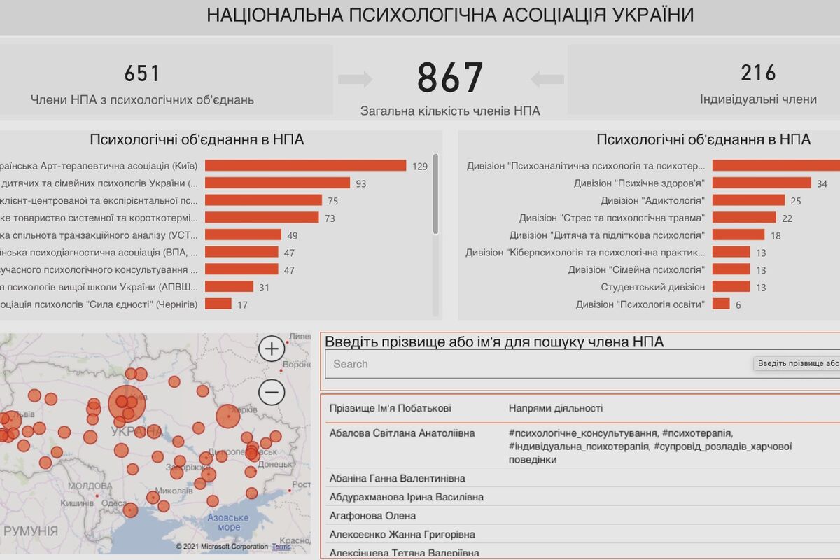 НПА у цифрах