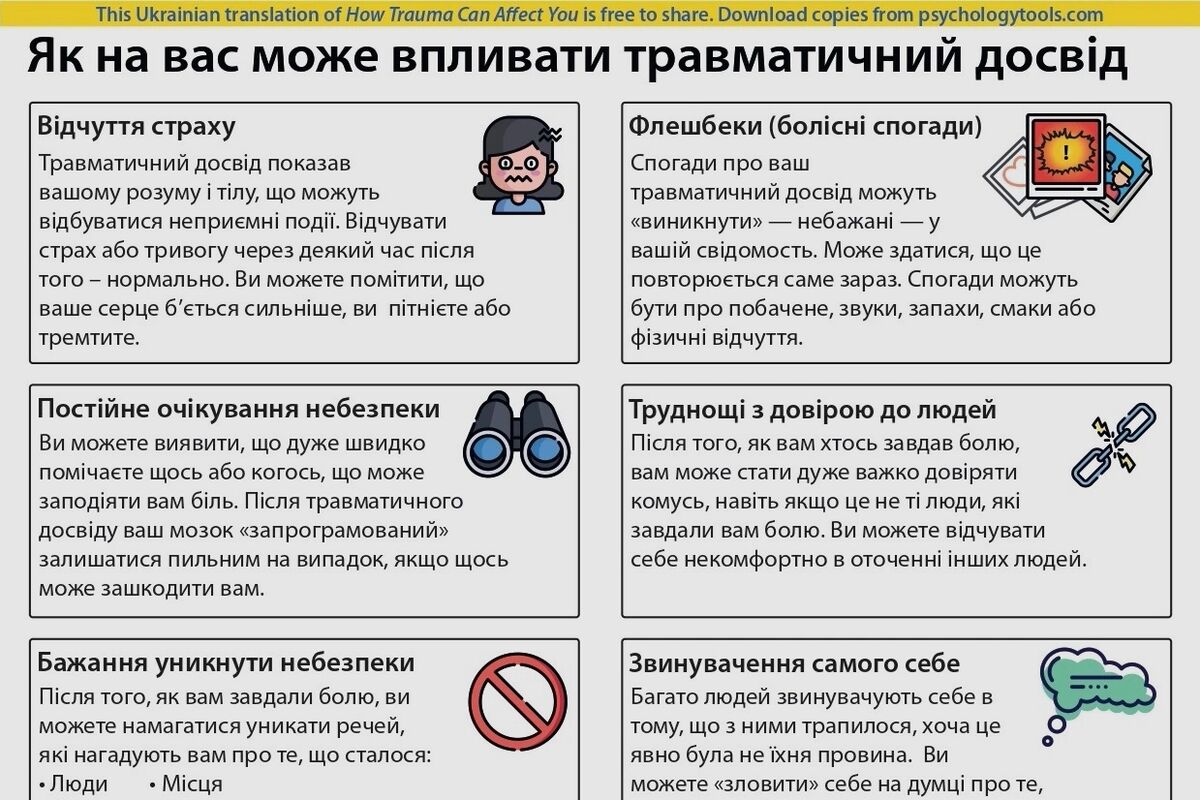 Як на вас може впливати травматичний досвід